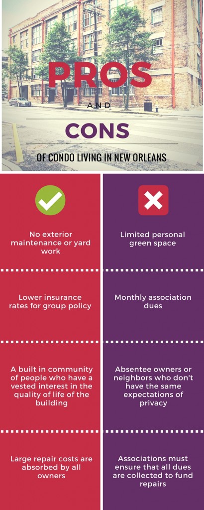 Pros and cons of condo living in New Orleans