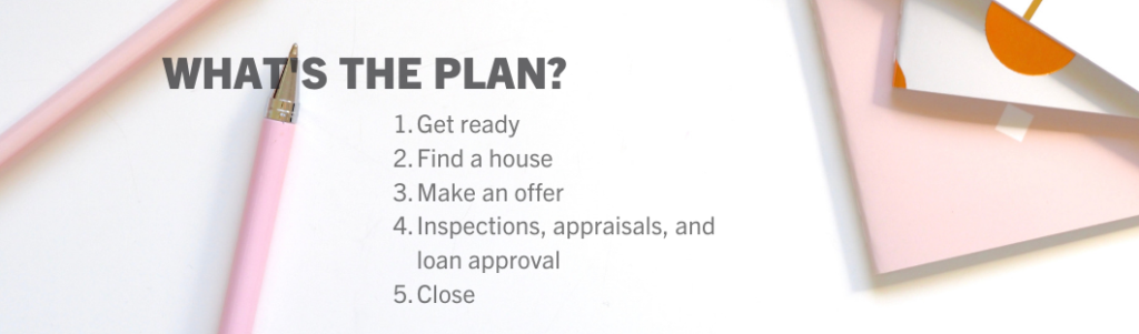 plan for new orleans home buyer